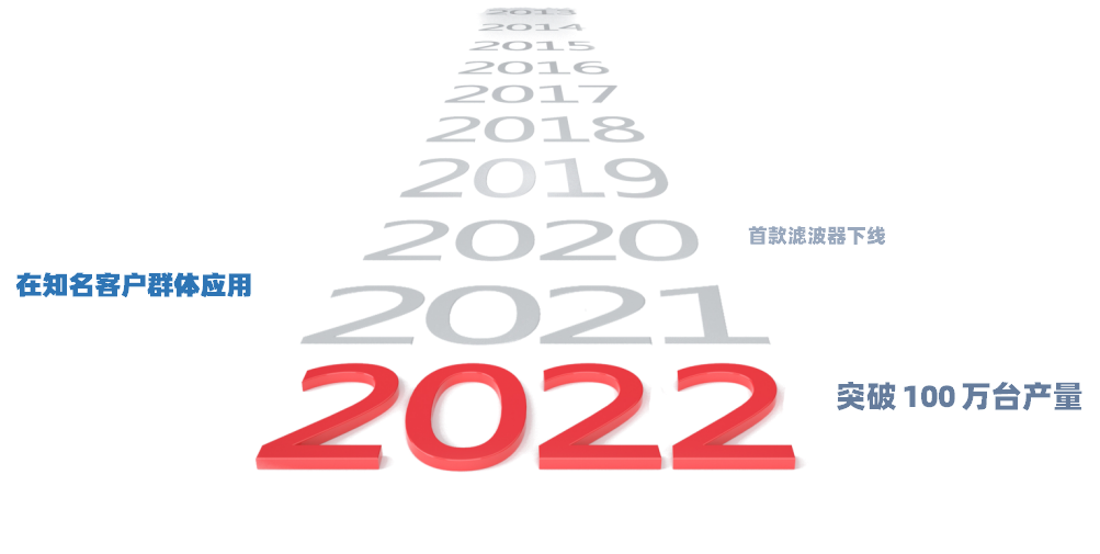 1win·(中国区)官方网站